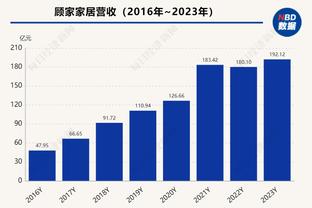 07年米兰庆祝欧冠捧杯，曾经年轻而又熟悉的面孔！